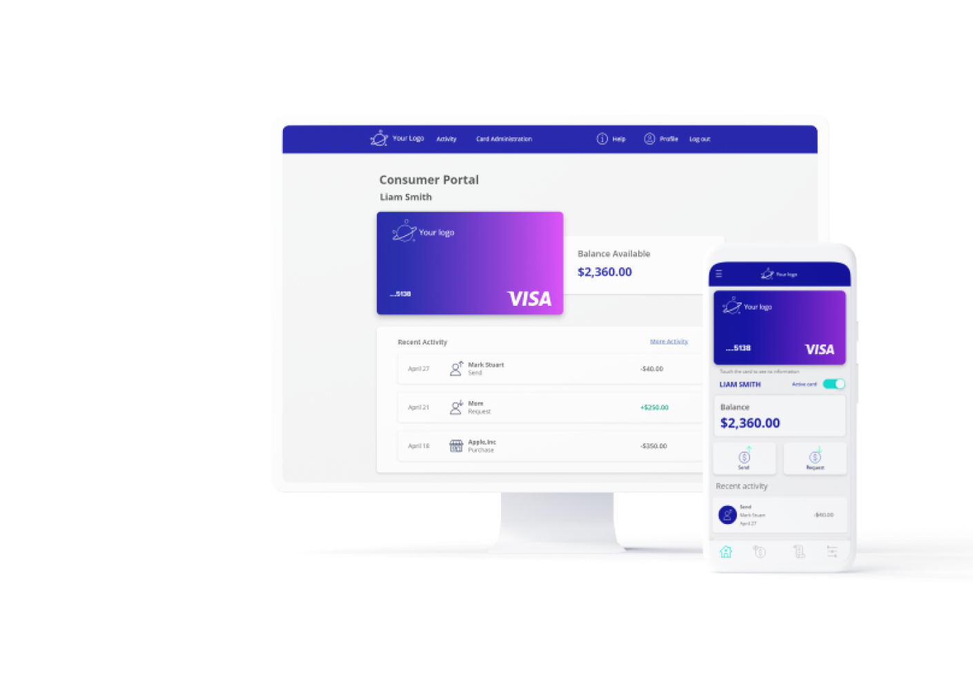 Digital Acquiring | NovoPayment